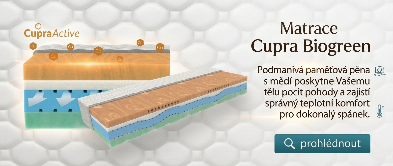 CUPRA MPO